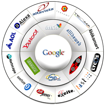 Search engine optimization, the use of various techniques to improve a web site's ranking in the search engines and thus attract more visitors